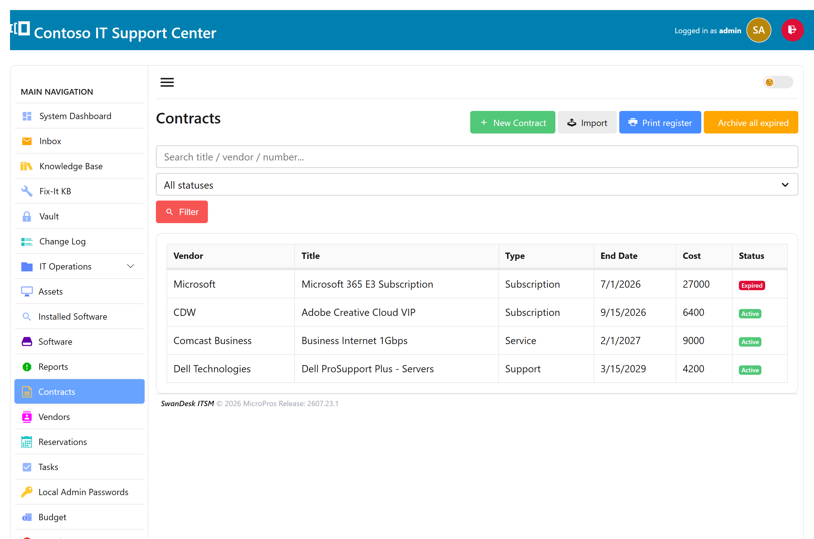 SwanDesk contracts listing vendors, types, end dates, cost, and status