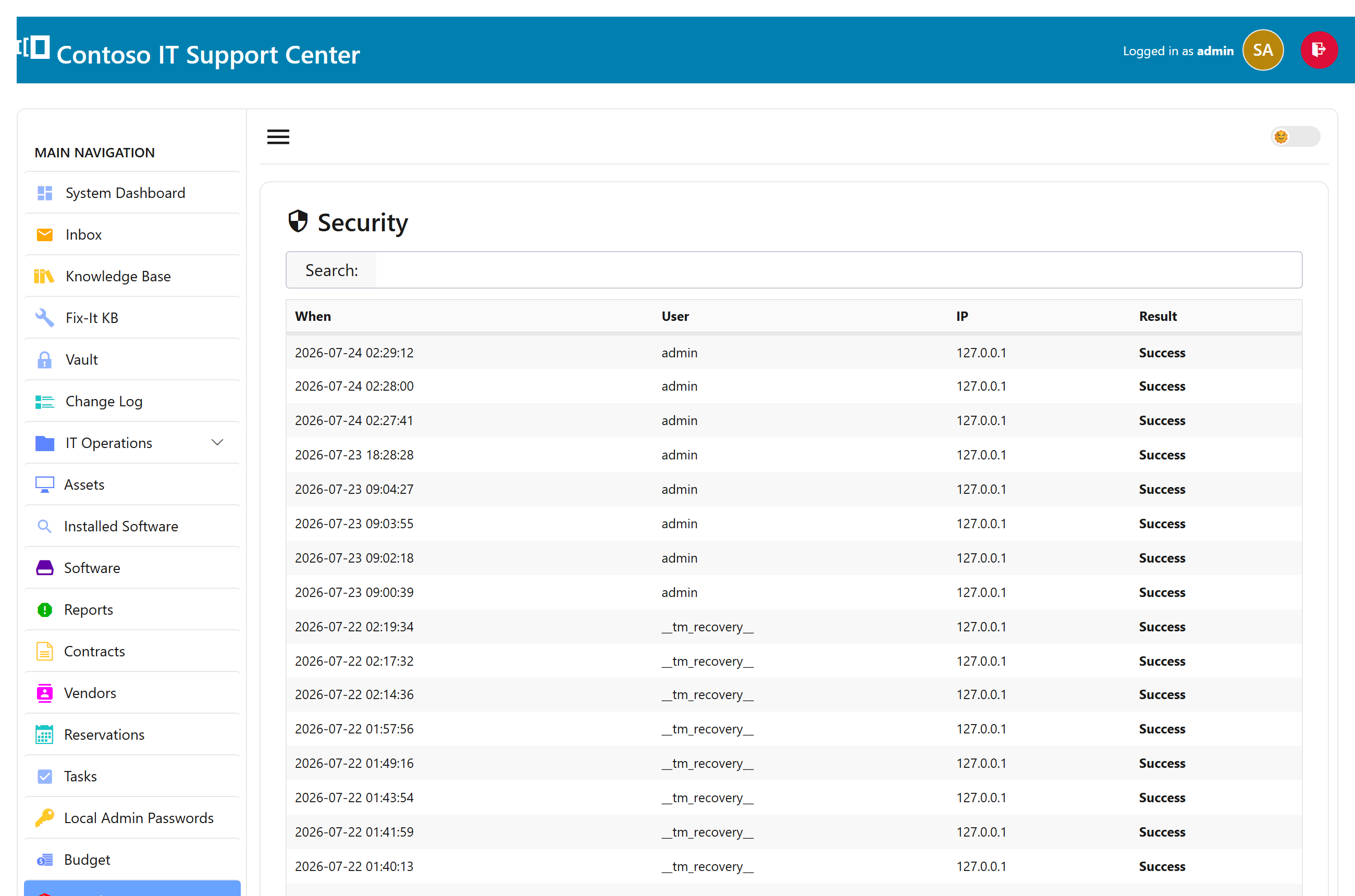 The SwanDesk sign-in audit log showing time, user, IP address, and result