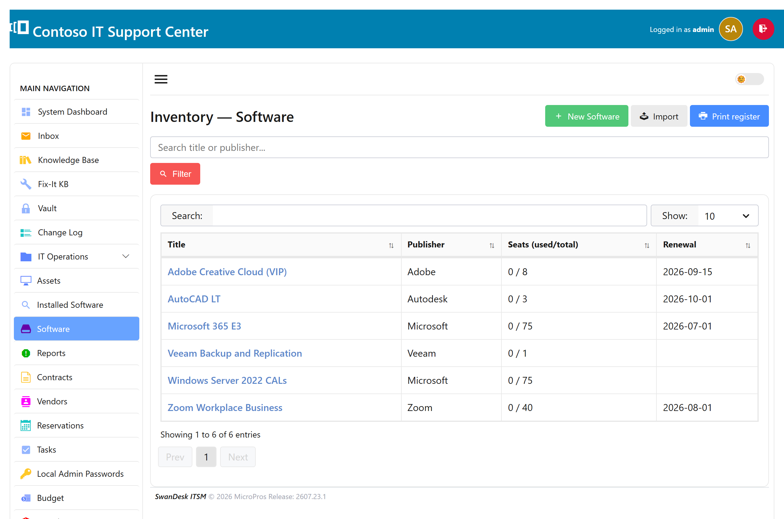 SwanDesk software inventory with titles, publishers, seats used, and renewal dates