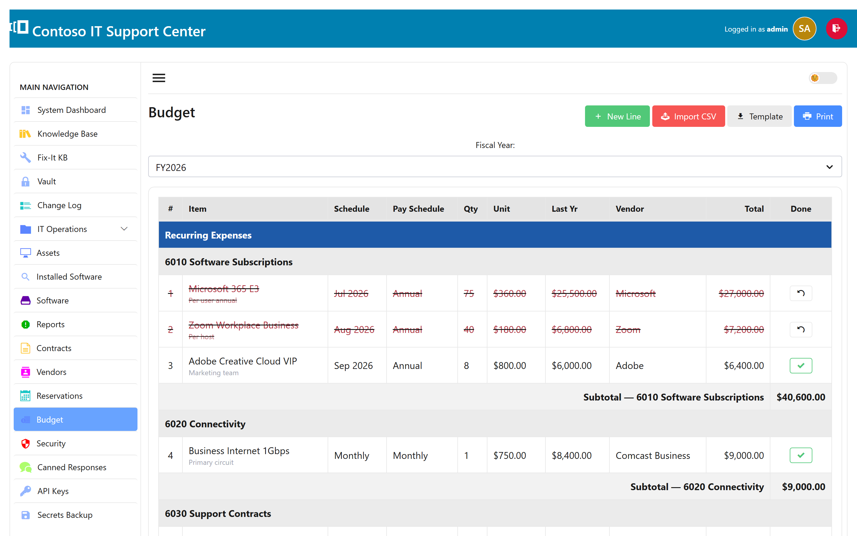 Budget register