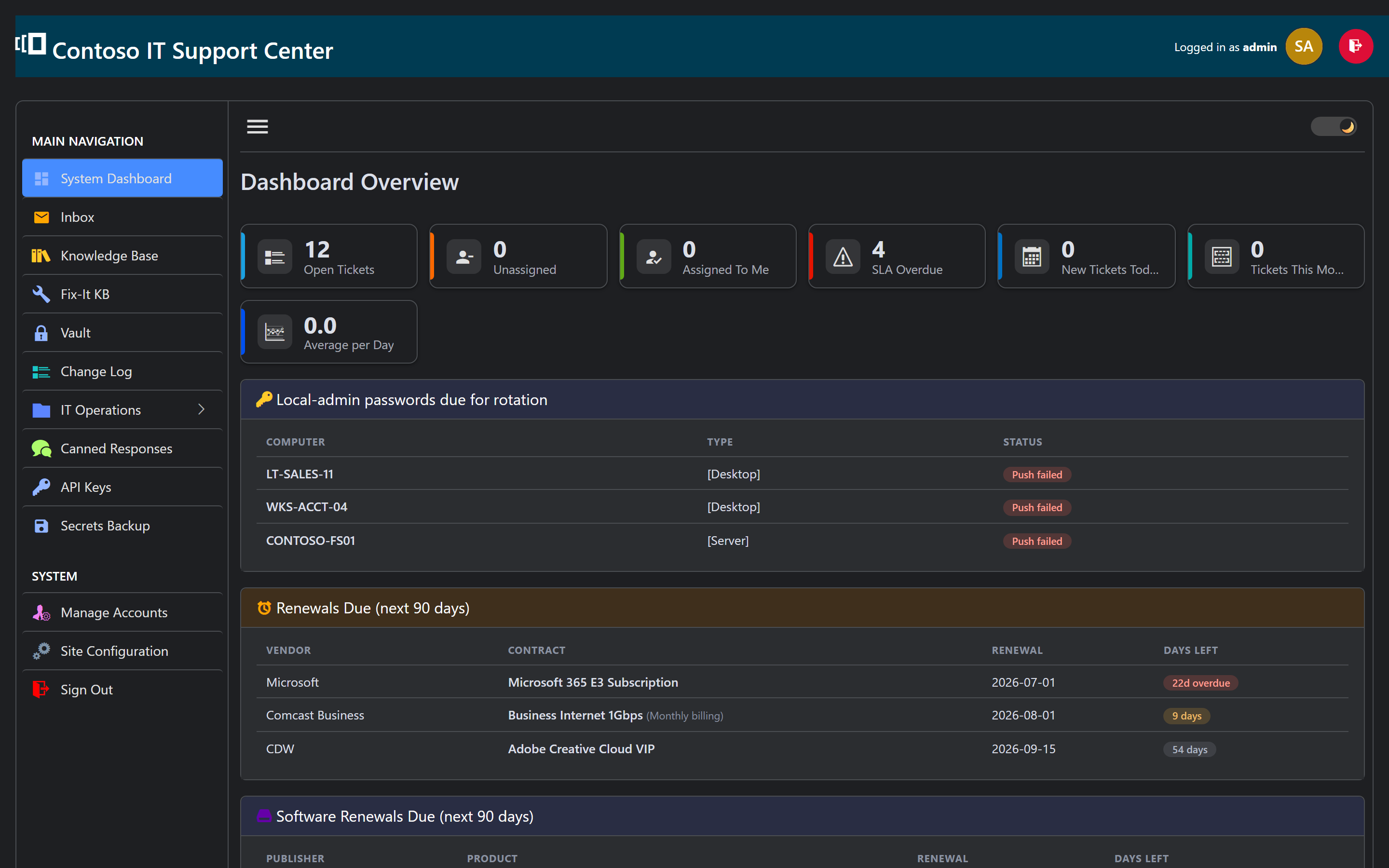 Dark mode dashboard