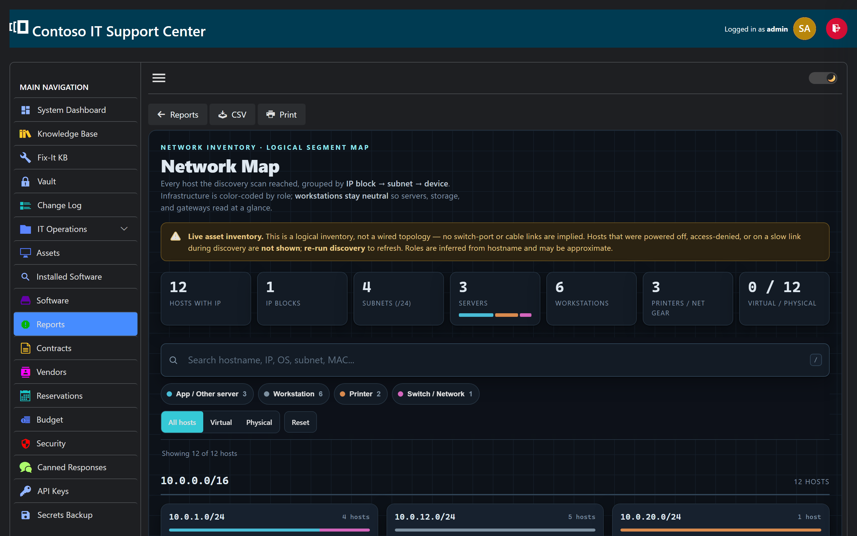 Dark mode network map