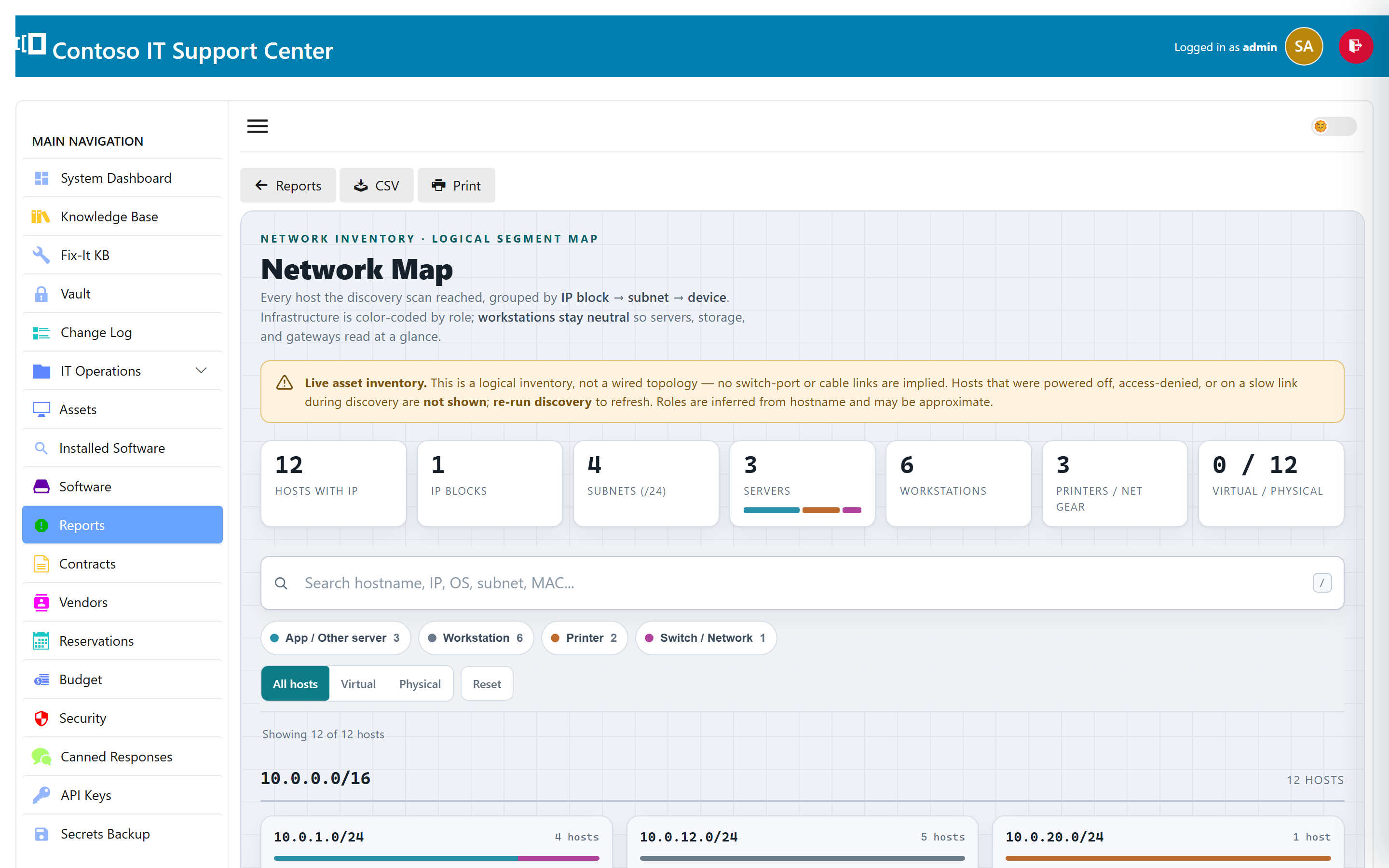 Network map — subnet-segmented host inventory